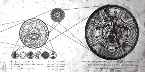 Beherit - Electric Doom Synthesis (CD)
