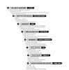 DJ DB - The History Of Our World Part 1: Breakbeat & Jungle Ultramix  (CD)