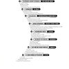 DJ DB - The History Of Our World Part 1: Breakbeat & Jungle Ultramix  (CD)