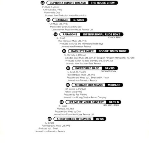 DJ DB - The History Of Our World Part 1: Breakbeat & Jungle Ultramix  (CD)