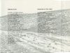 Dream Into Dust - No Man's Land (CDs)