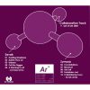 Savak vs. ZymOsiZ - Chemical Elements 3.0 (CD)