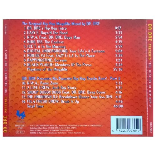 Various - Dr. Dre Presents The History Of Hip Hop-2 (CD)
