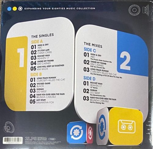 Various - 80's Re:Covered - Your Songs With The 80's Sound (2LP)