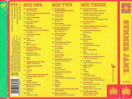 Various - Throwback Summer Jamz (3CD)