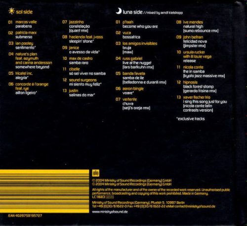 Various - Brazilution Edição 5.2 (2CD)