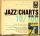 Various - Jazz In The Charts 10/100 (Minnie The Moocher) (CD)