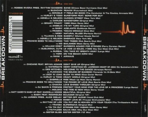 Various - The Very Best Of Euphoric Dance Breakdown (2CD)